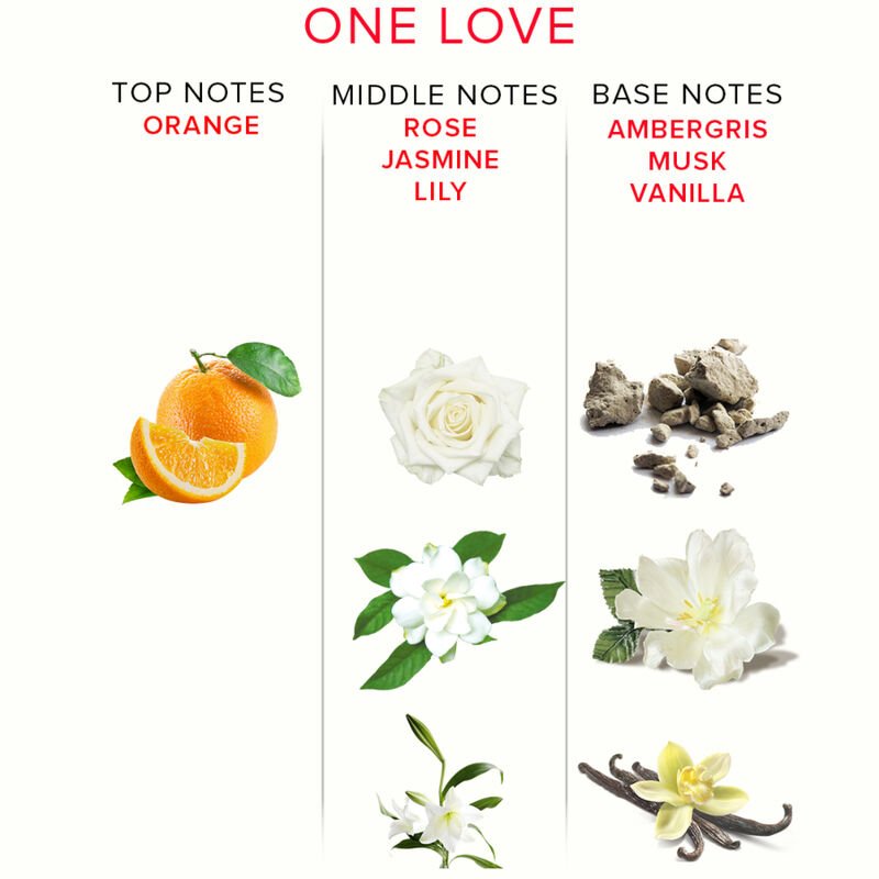 Eye Of Love - Eol Pheromone Parfum 10 Ml - One Love EYE OF LOVE - EOL PHEROMONE PARFUM 10 ML - ONE LOVE