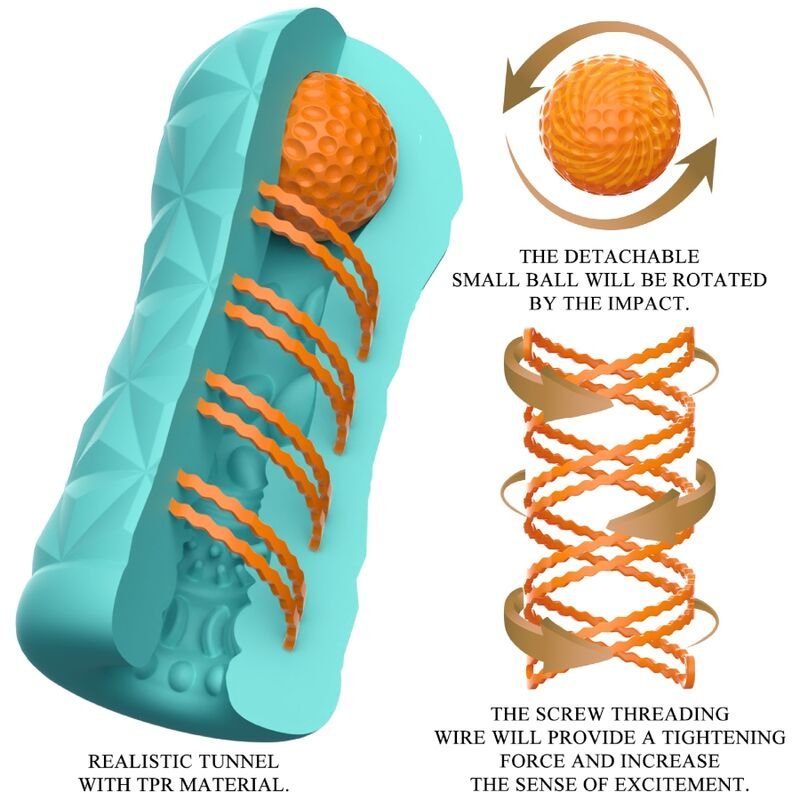 Pretty Love - Victoria Caspar Masturbator Aqua Green PRETTY LOVE - VICTORIA CASPAR MASTURBATOR AQUA GREEN