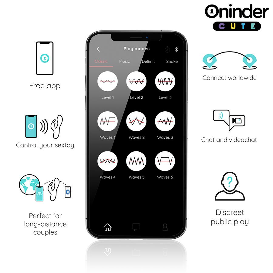 Oninder Cute - Love Bunny G-spot Clitoral Vibrator - Free Worldwide App ONINDER CUTE - LOVE BUNNY G-SPOT CLITORAL VIBRATOR - FREE WORLDWIDE APP