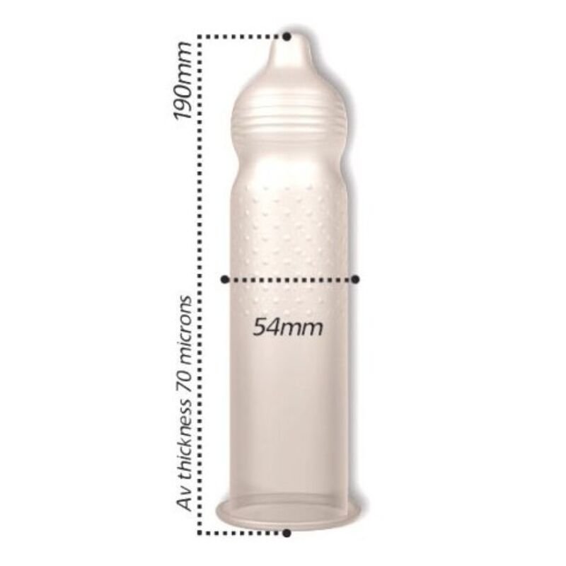 PASANTE - RIBS & DOTS INTENSITY CONDOMS 144 UNITS