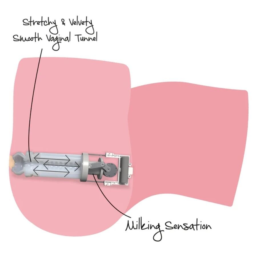 HIDDEN DESIRE - BIG ASS MILKING BITCH FEMALE MASTURBATOR 16 KG